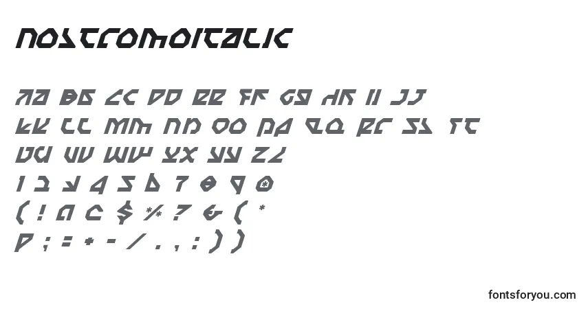 Шрифт NostromoItalic – алфавит, цифры, специальные символы