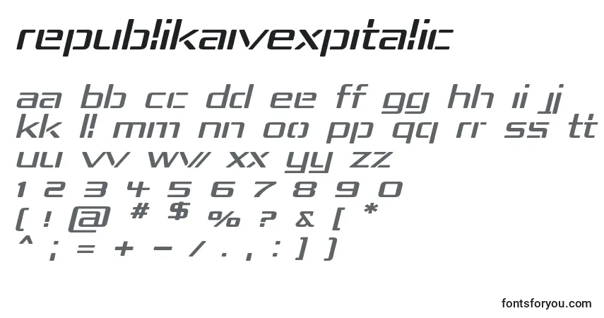 Шрифт RepublikaIvExpItalic – алфавит, цифры, специальные символы