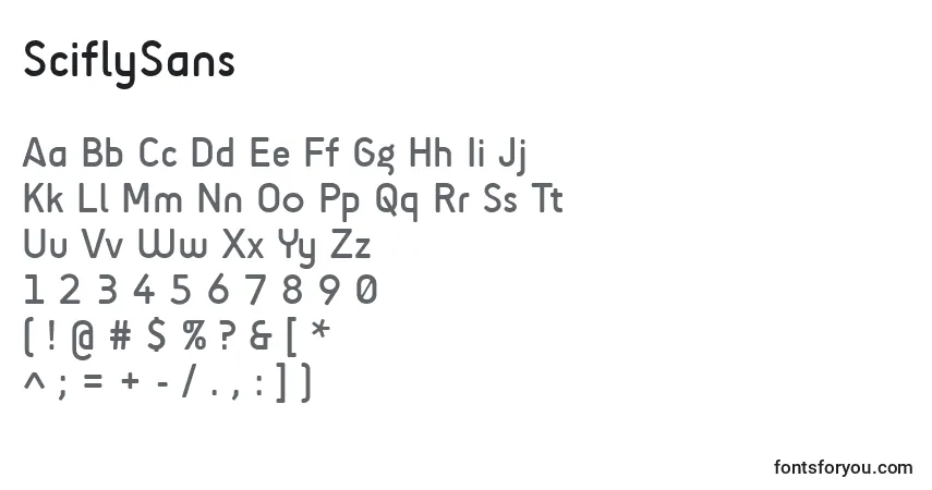 Schriftart SciflySans – Alphabet, Zahlen, spezielle Symbole