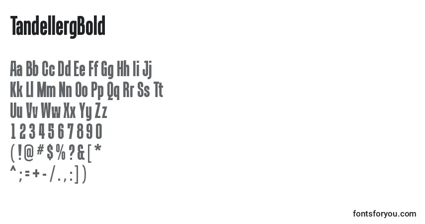 A fonte TandellergBold – alfabeto, números, caracteres especiais