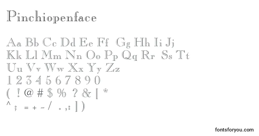 A fonte Pinchiopenface – alfabeto, números, caracteres especiais