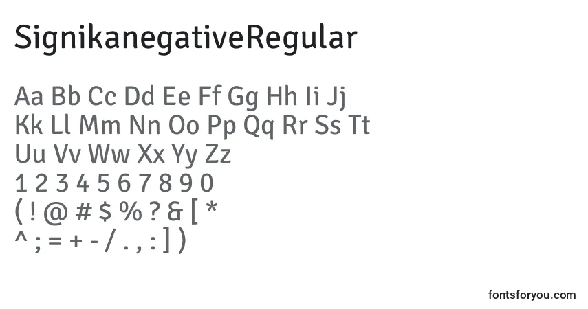 Шрифт SignikanegativeRegular – алфавит, цифры, специальные символы