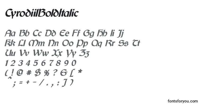 A fonte CyrodiilBoldItalic – alfabeto, números, caracteres especiais