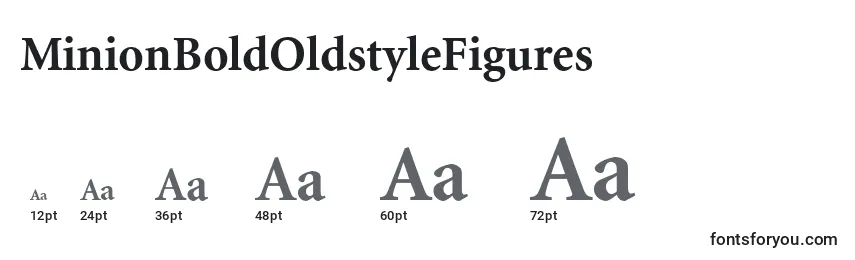 MinionBoldOldstyleFigures Font Sizes
