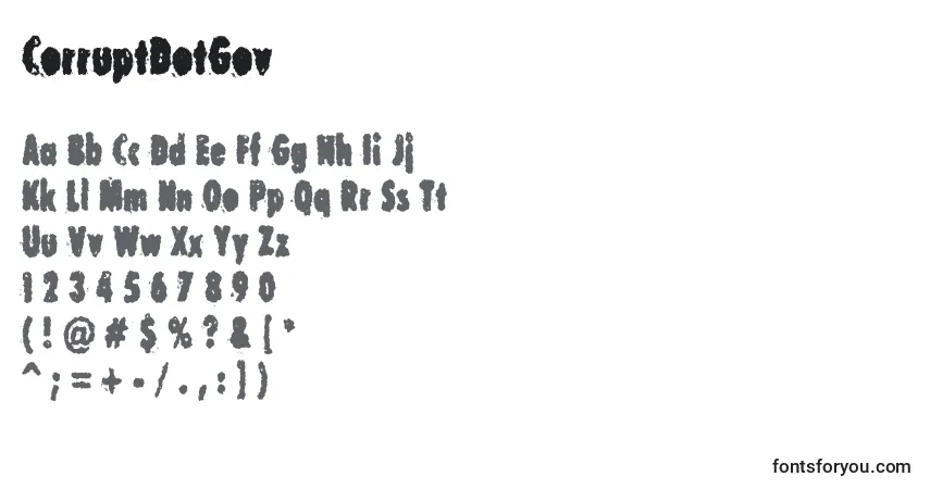 Czcionka CorruptDotGov – alfabet, cyfry, specjalne znaki