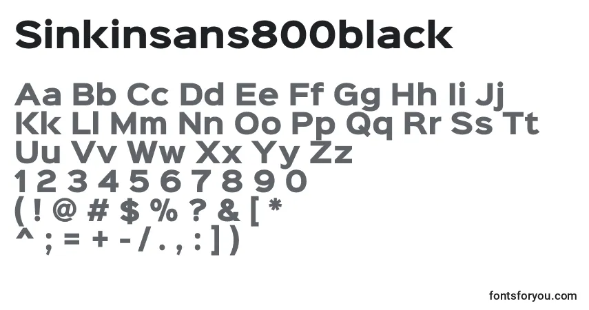 Sinkinsans800black (67242)-fontti – aakkoset, numerot, erikoismerkit