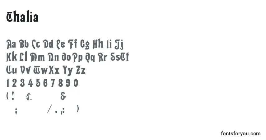 A fonte Thalia – alfabeto, números, caracteres especiais