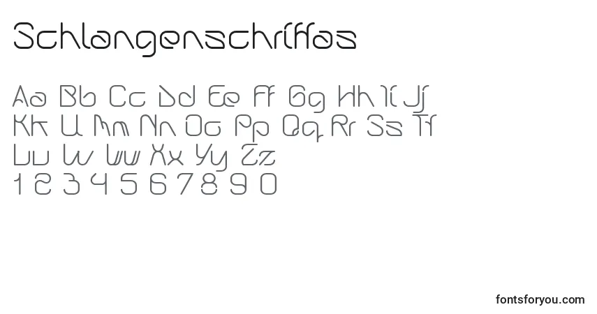 Czcionka Schlangenschriftas – alfabet, cyfry, specjalne znaki