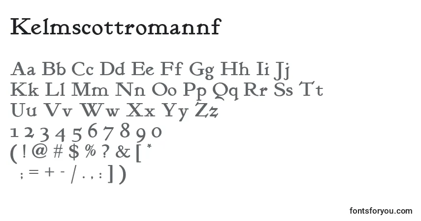 Czcionka Kelmscottromannf – alfabet, cyfry, specjalne znaki