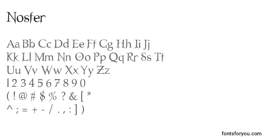 Czcionka Nosfer – alfabet, cyfry, specjalne znaki