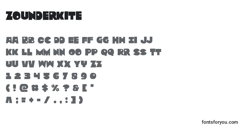 Czcionka Zounderkite – alfabet, cyfry, specjalne znaki