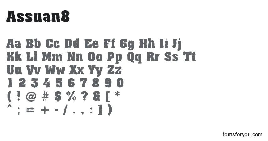 characters of assuan8 font, letter of assuan8 font, alphabet of  assuan8 font