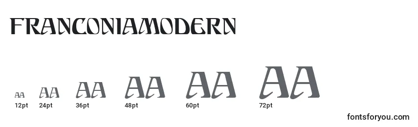 Размеры шрифта FranconiaModern