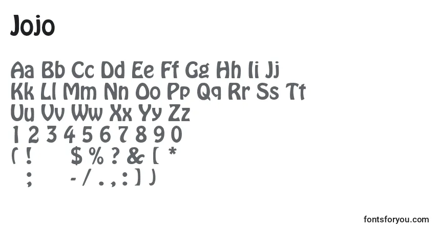A fonte Jojo – alfabeto, números, caracteres especiais