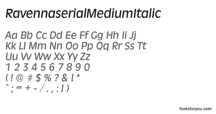 Czcionka RavennaserialMediumItalic – alfabet, cyfry, specjalne znaki