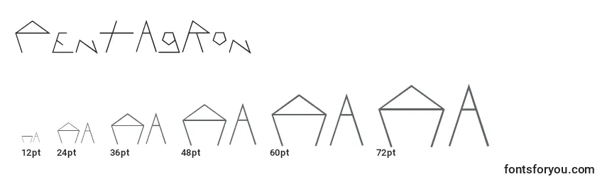 Größen der Schriftart Pentagron (67599)