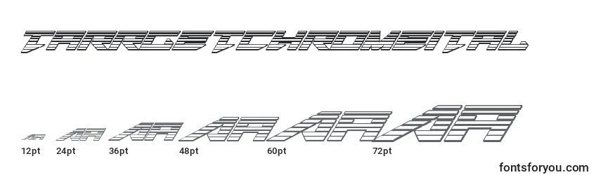 Tarrgetchromeital Font Sizes