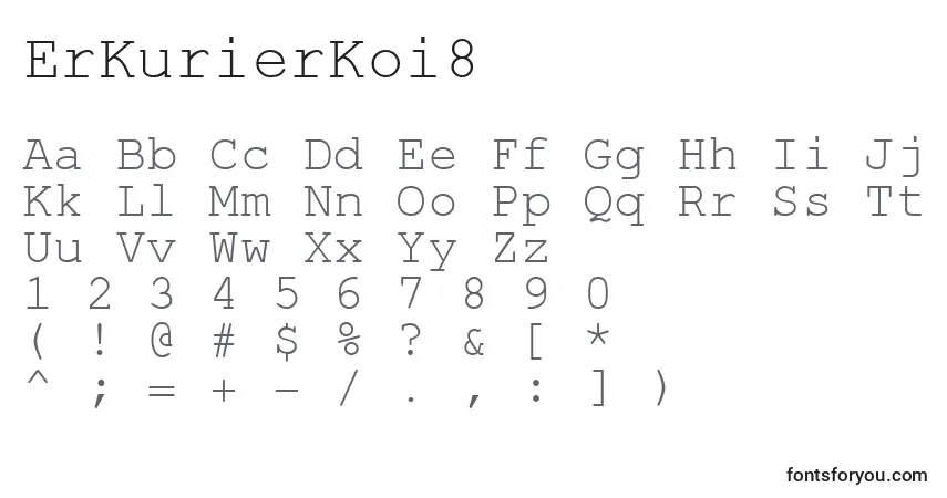 Czcionka ErKurierKoi8 – alfabet, cyfry, specjalne znaki