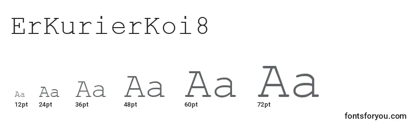Размеры шрифта ErKurierKoi8