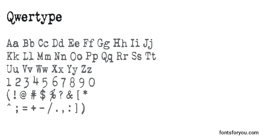 Czcionka Qwertype – alfabet, cyfry, specjalne znaki