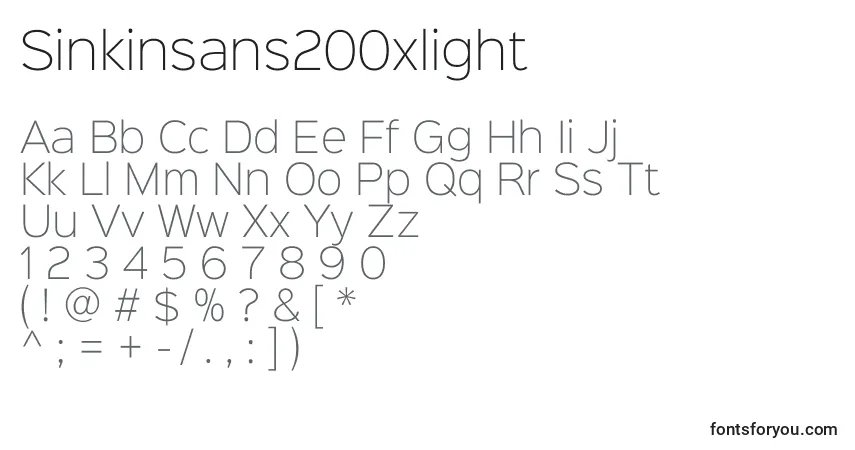 A fonte Sinkinsans200xlight (67642) – alfabeto, números, caracteres especiais