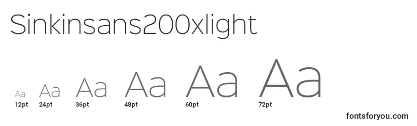 Sinkinsans200xlight (67642) Font Sizes