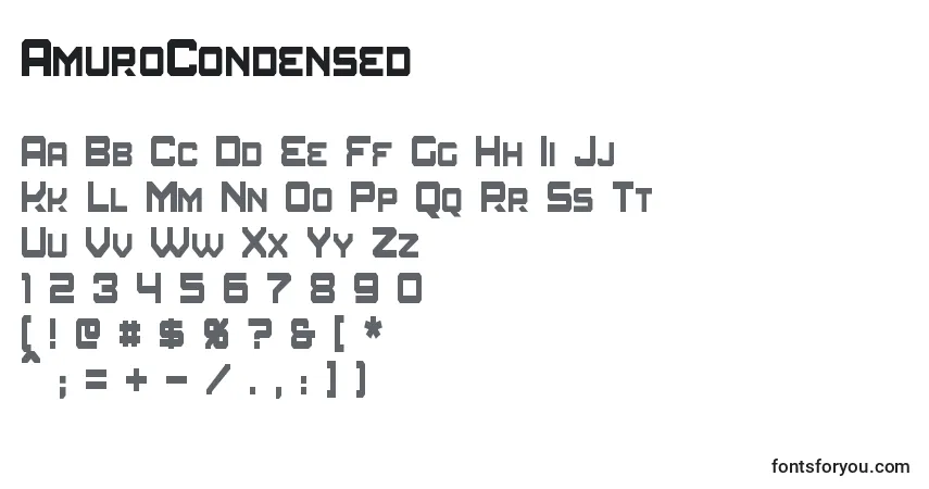 A fonte AmuroCondensed – alfabeto, números, caracteres especiais