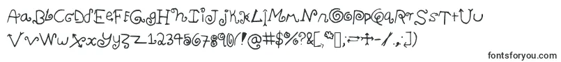 Шрифт NevermindMe – шрифты для Adobe