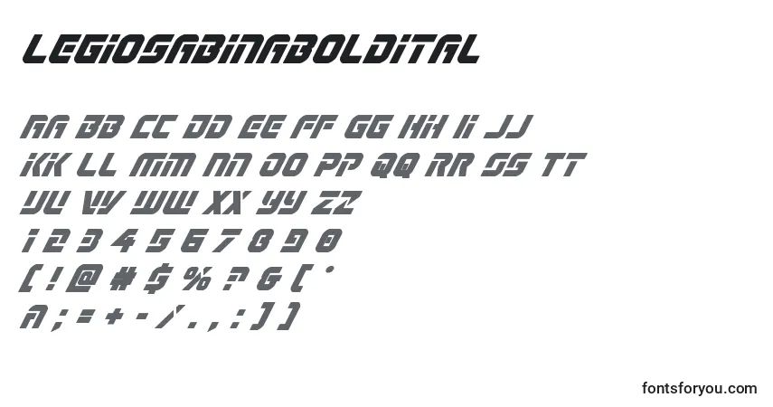 Czcionka Legiosabinaboldital – alfabet, cyfry, specjalne znaki