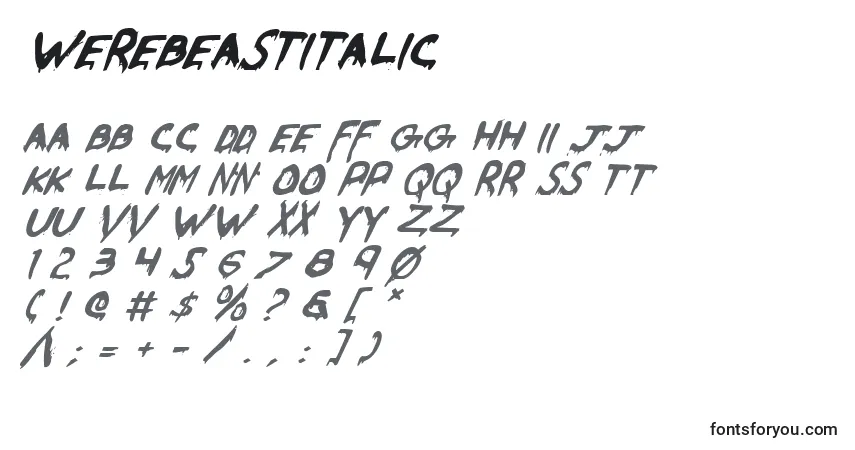 Шрифт WereBeastItalic – алфавит, цифры, специальные символы