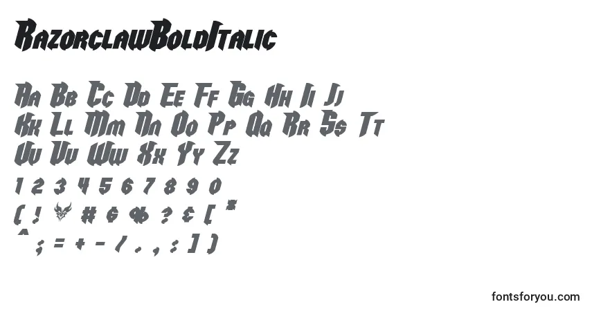 Czcionka RazorclawBoldItalic – alfabet, cyfry, specjalne znaki