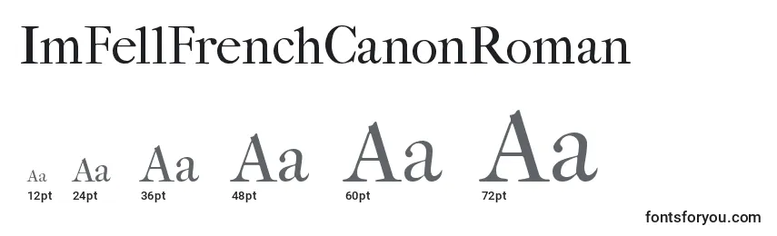 ImFellFrenchCanonRoman Font Sizes