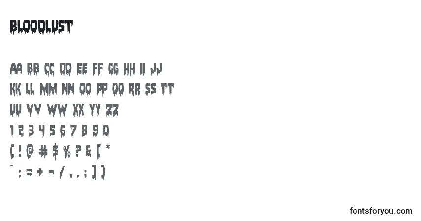 Fuente Bloodlust - alfabeto, números, caracteres especiales
