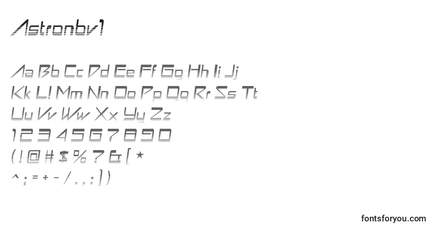 Czcionka Astronbv1 – alfabet, cyfry, specjalne znaki