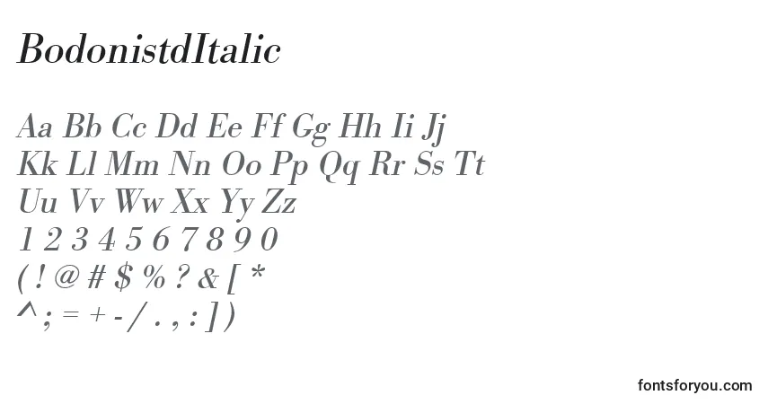 A fonte BodonistdItalic – alfabeto, números, caracteres especiais