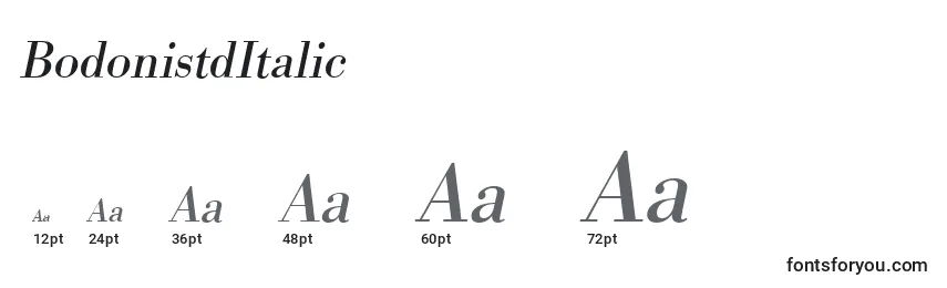 Размеры шрифта BodonistdItalic