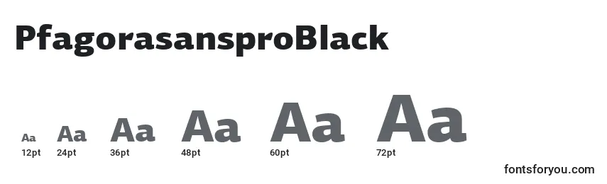 Размеры шрифта PfagorasansproBlack