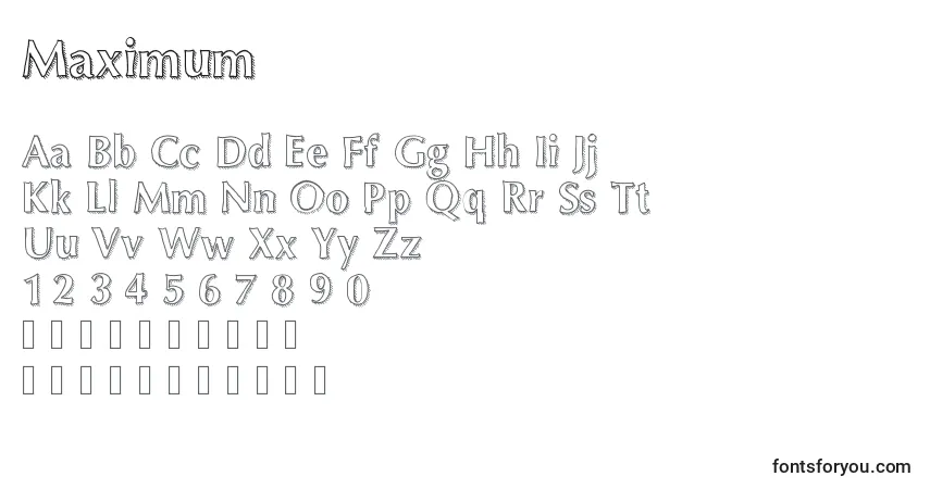 A fonte Maximum – alfabeto, números, caracteres especiais