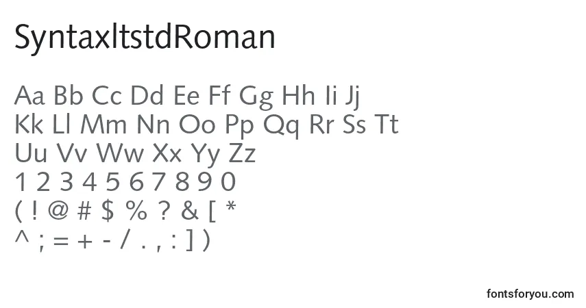 A fonte SyntaxltstdRoman – alfabeto, números, caracteres especiais