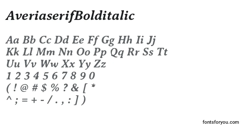 Czcionka AveriaserifBolditalic – alfabet, cyfry, specjalne znaki