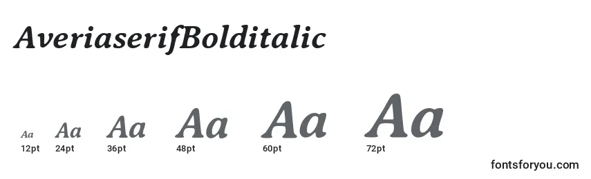 AveriaserifBolditalic Font Sizes