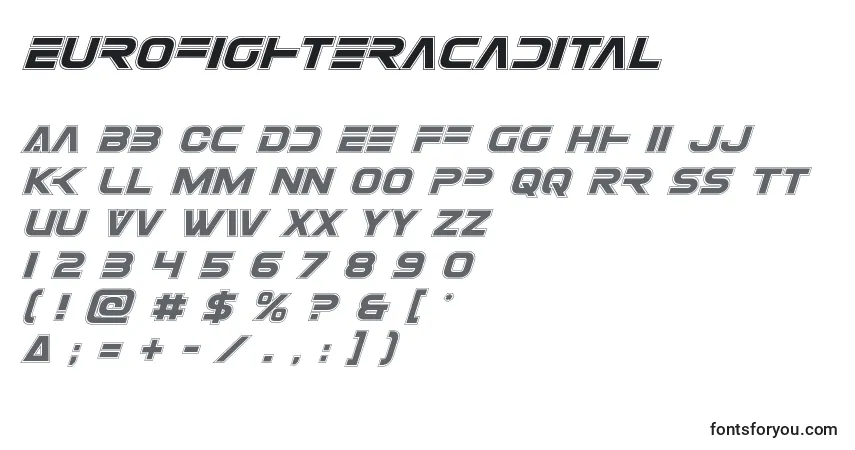 Czcionka Eurofighteracadital – alfabet, cyfry, specjalne znaki