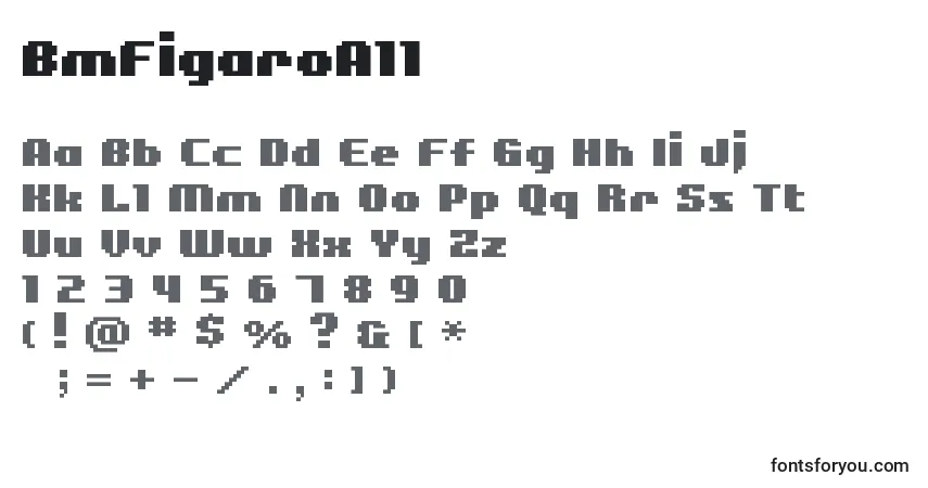 Czcionka BmFigaroA11 – alfabet, cyfry, specjalne znaki