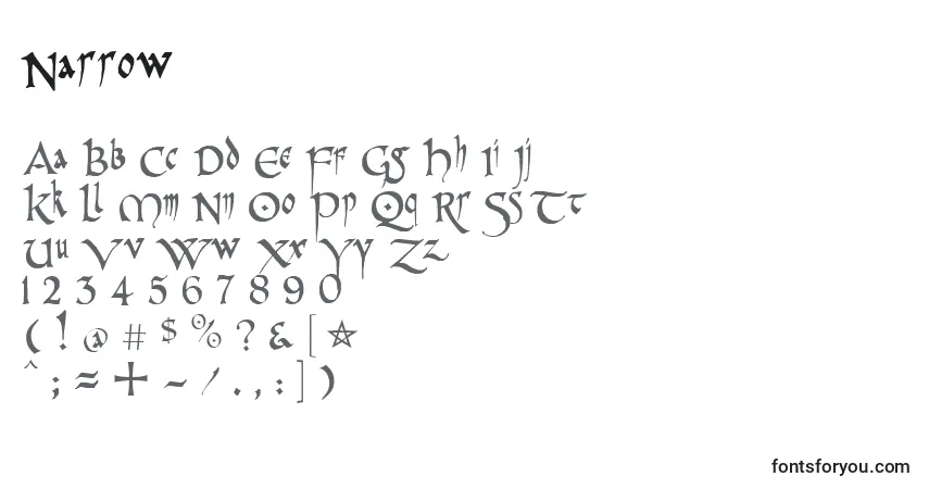 A fonte Narrow – alfabeto, números, caracteres especiais