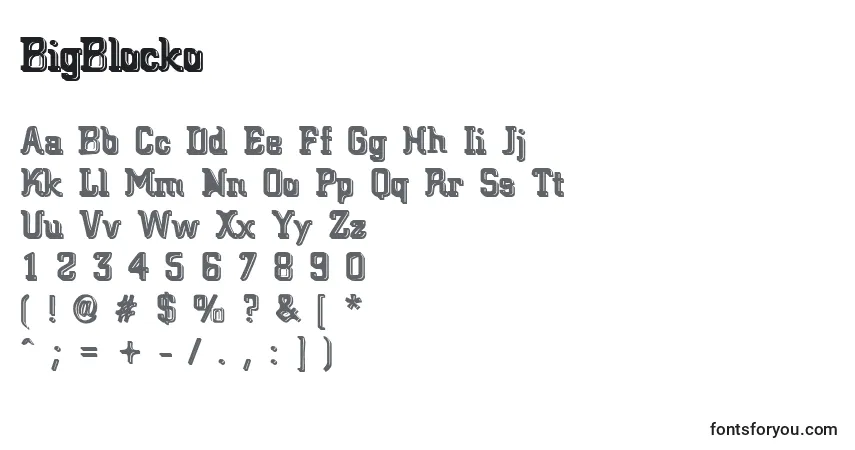 A fonte BigBlocko – alfabeto, números, caracteres especiais