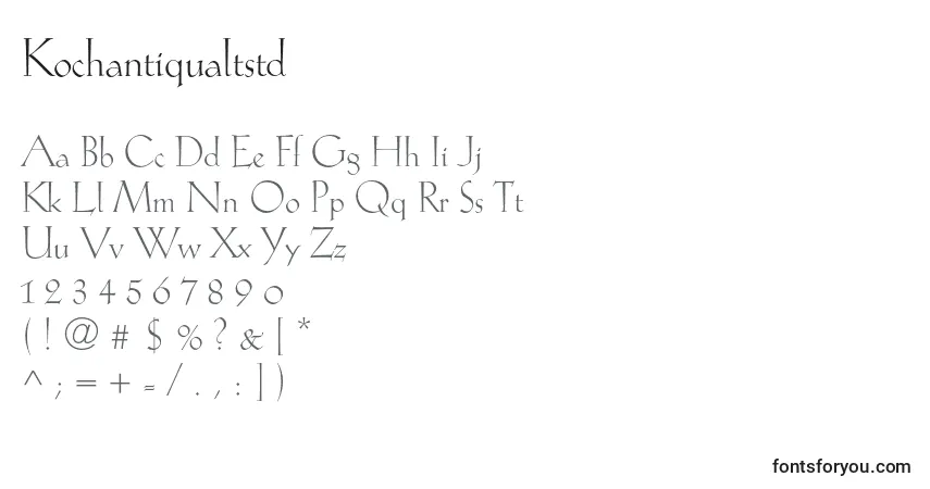 A fonte Kochantiqualtstd – alfabeto, números, caracteres especiais