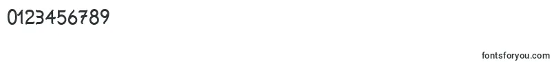 Bunodriqua Font – Fonts for Numbers and Digits
