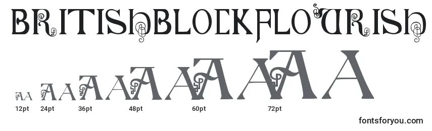 Размеры шрифта Britishblockflourish