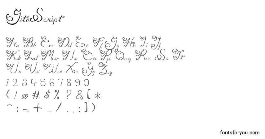 Czcionka GitaScript – alfabet, cyfry, specjalne znaki