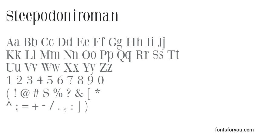 Czcionka Steepodoniroman – alfabet, cyfry, specjalne znaki